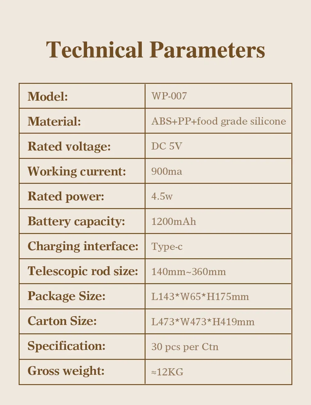 Touchless Pour Pro