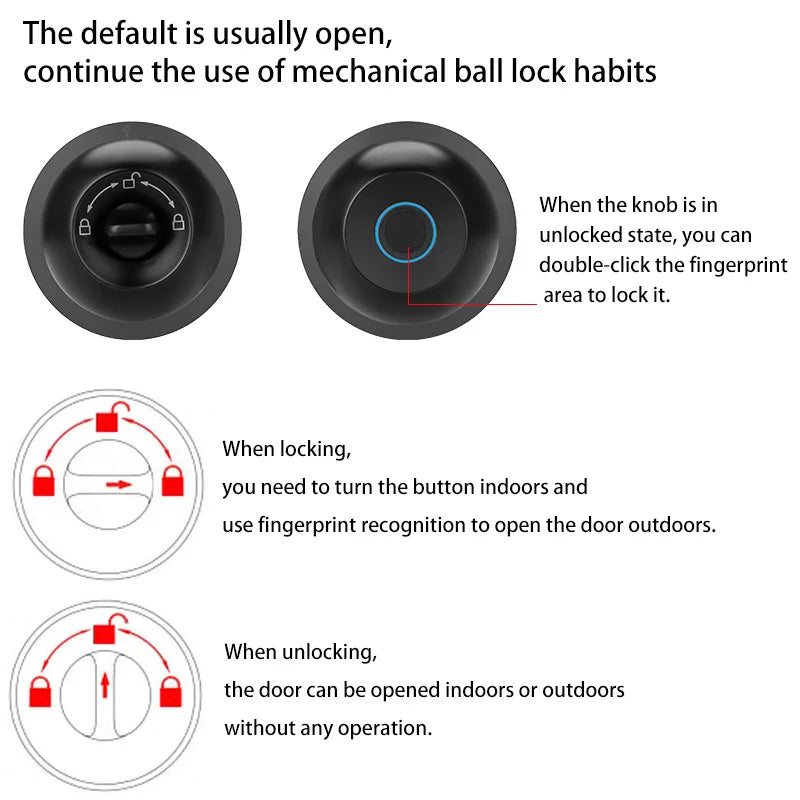 SecureTouch Smart Lock