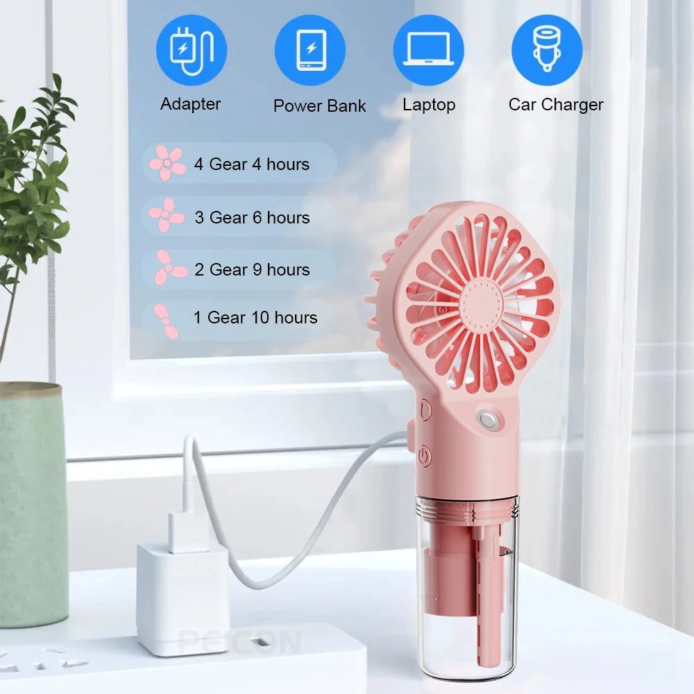 AquaFan Mini
