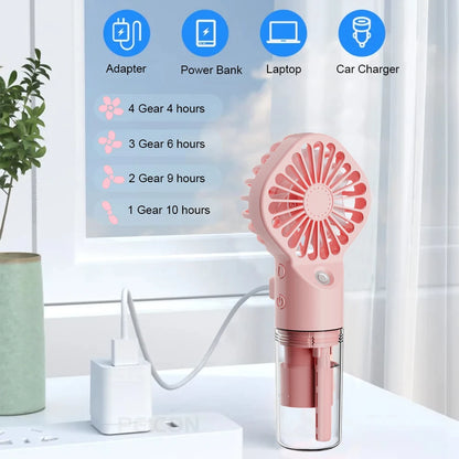 AquaFan Mini
