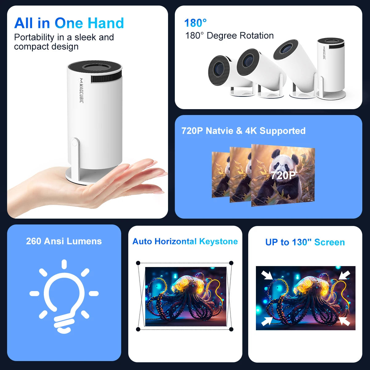 Projector Cinema Home Pro