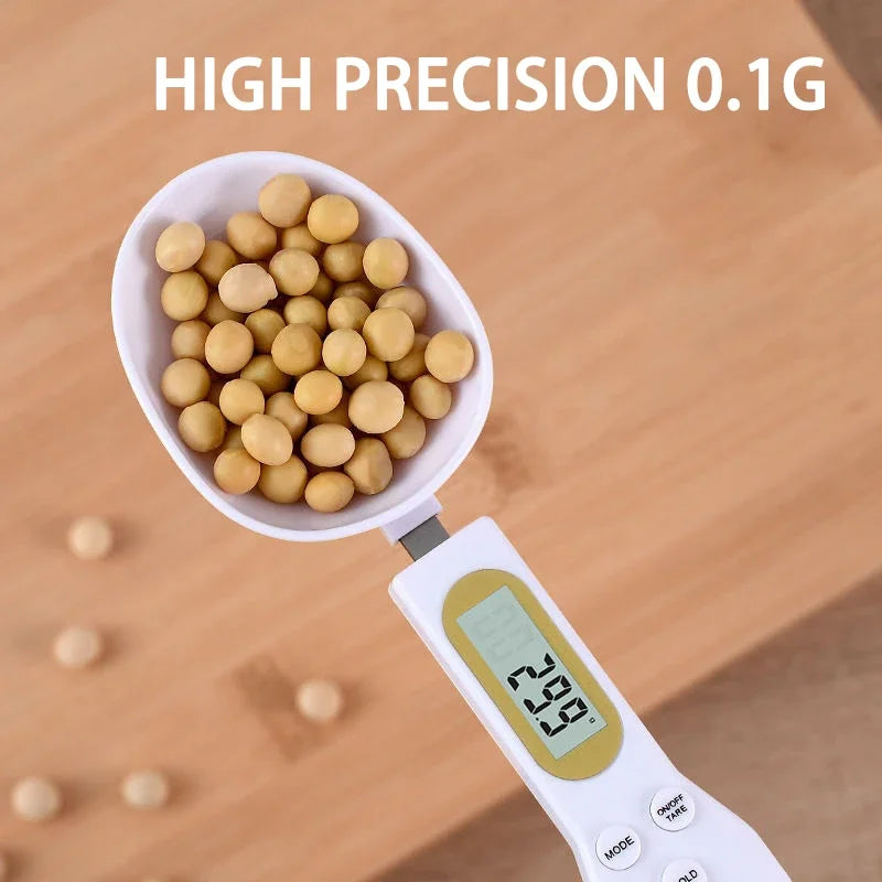 PrecisionSpoon Scale