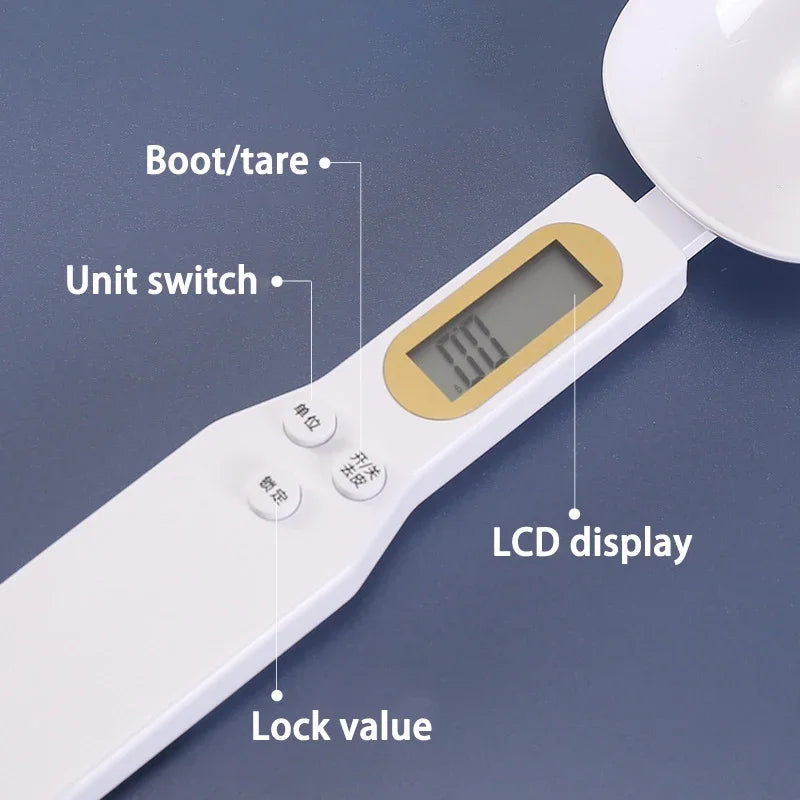 PrecisionSpoon Scale