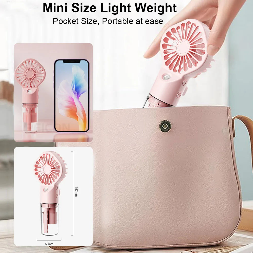 AquaFan Mini