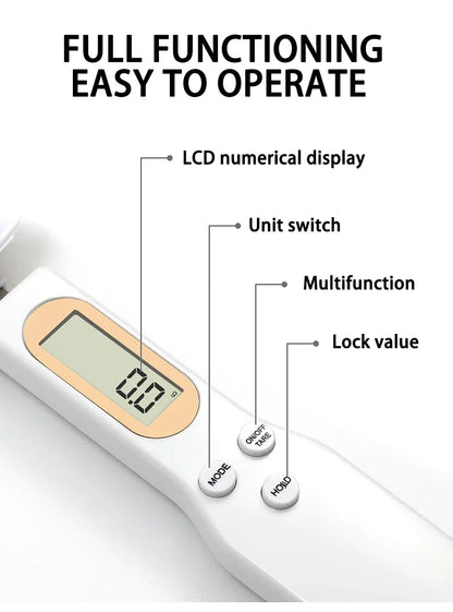 PrecisionSpoon Scale