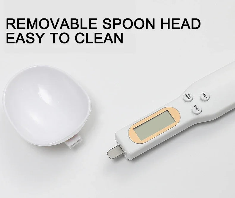 PrecisionSpoon Scale